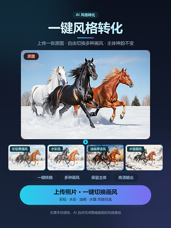 风格转化