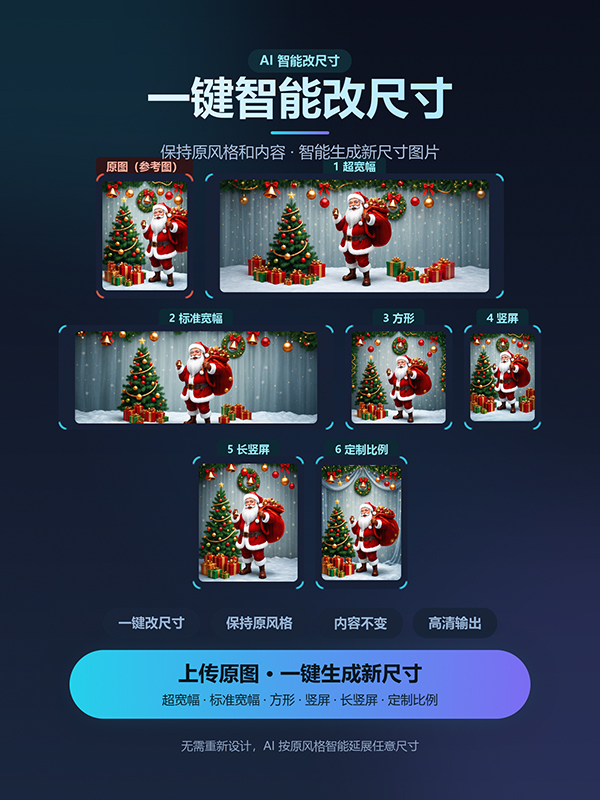  AI智能改尺寸